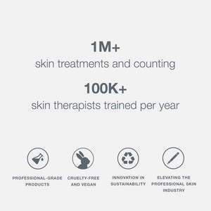 Dermalogica Super Rich Repair Moisturizer for Mature and Dry Skin - Anti-Aging Hydrating Moisturizer with Natural Ingredients
